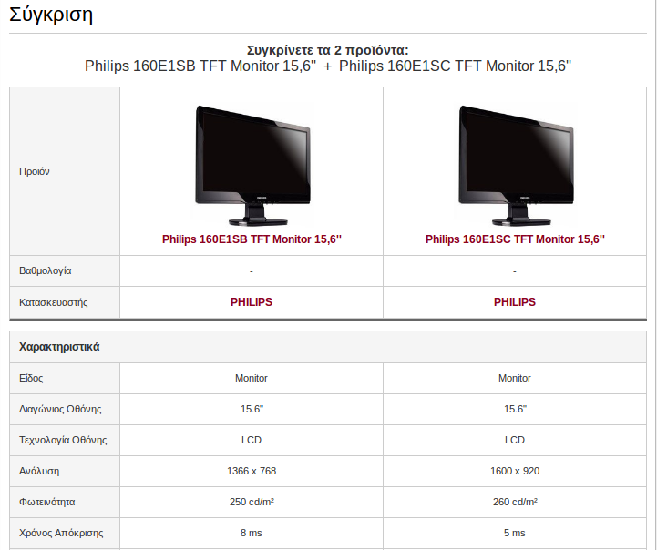 Σύγκριση Προϊόντων,Product Comparison